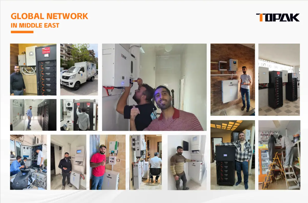 business case business case