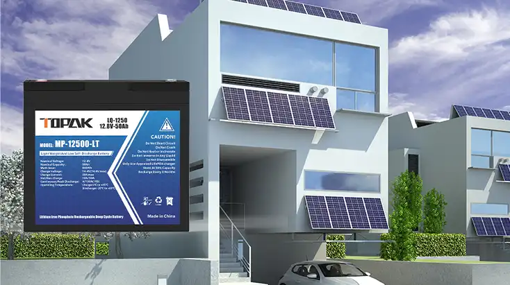 How Is a lifepo4 12v 50ah battery Installed in Solar Systems?