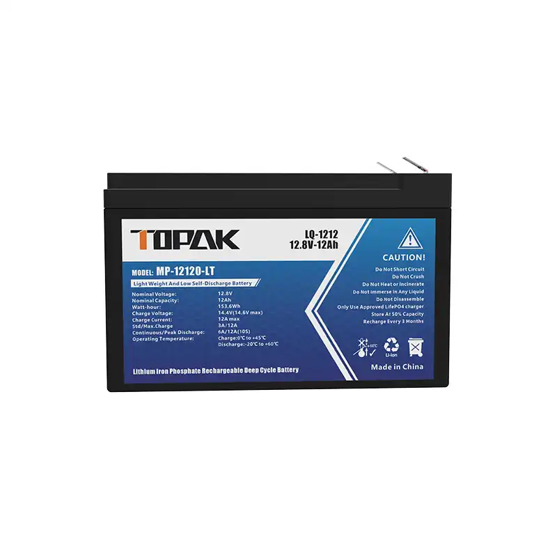 μπαταρία lifepo4 12v 12ah